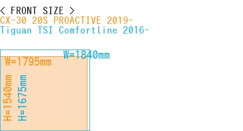 #CX-30 20S PROACTIVE 2019- + Tiguan TSI Comfortline 2016-